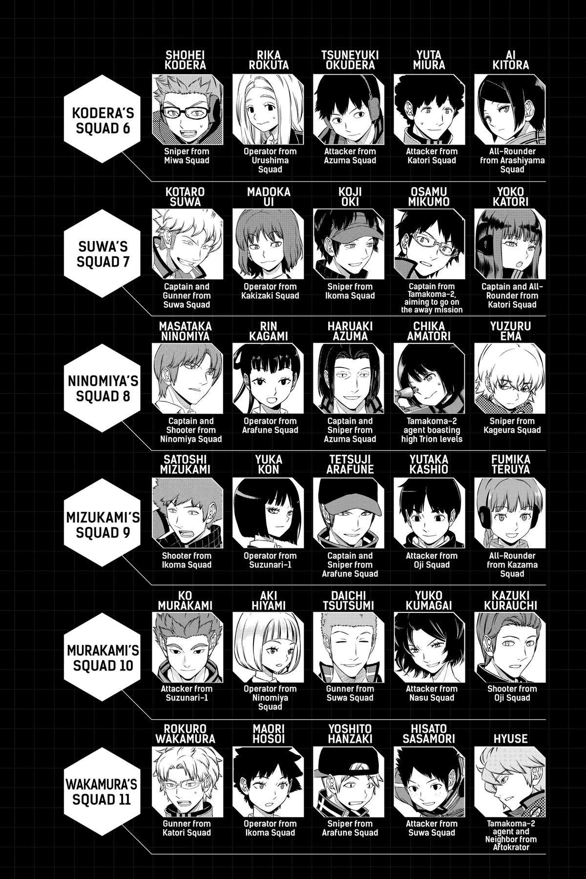 Read World Trigger Manga Online