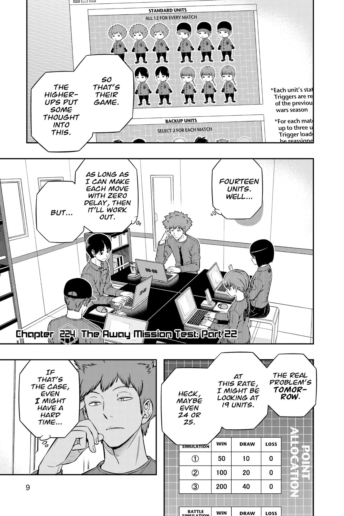Read World Trigger Manga Online