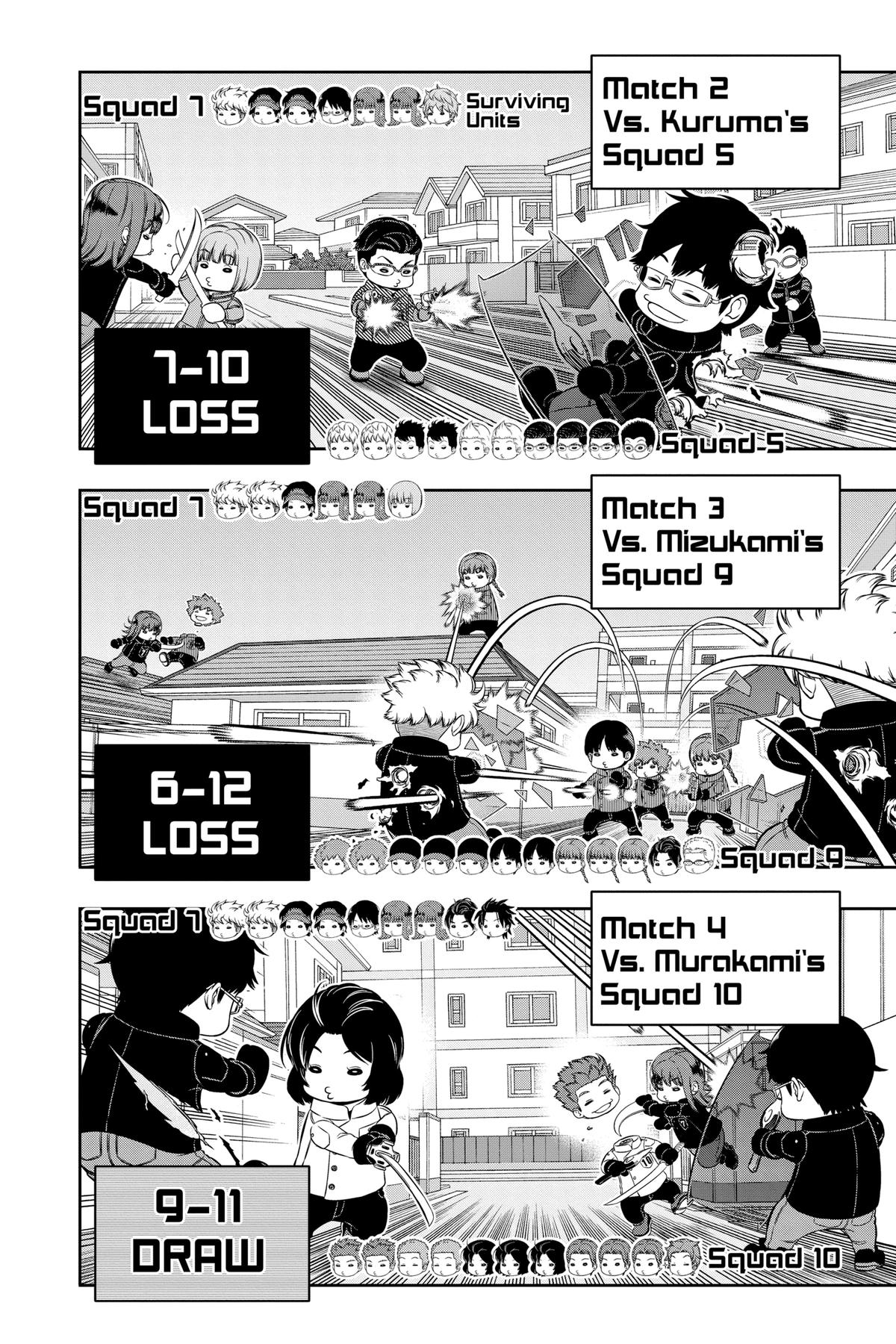 Read World Trigger Manga Online