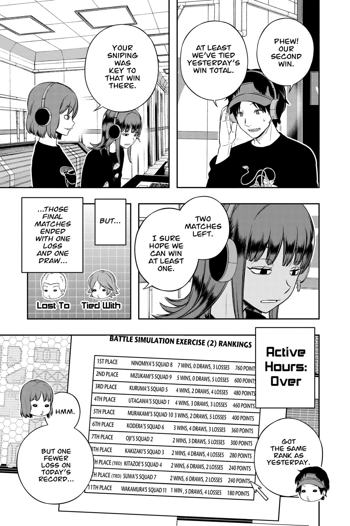 Read World Trigger Manga Online