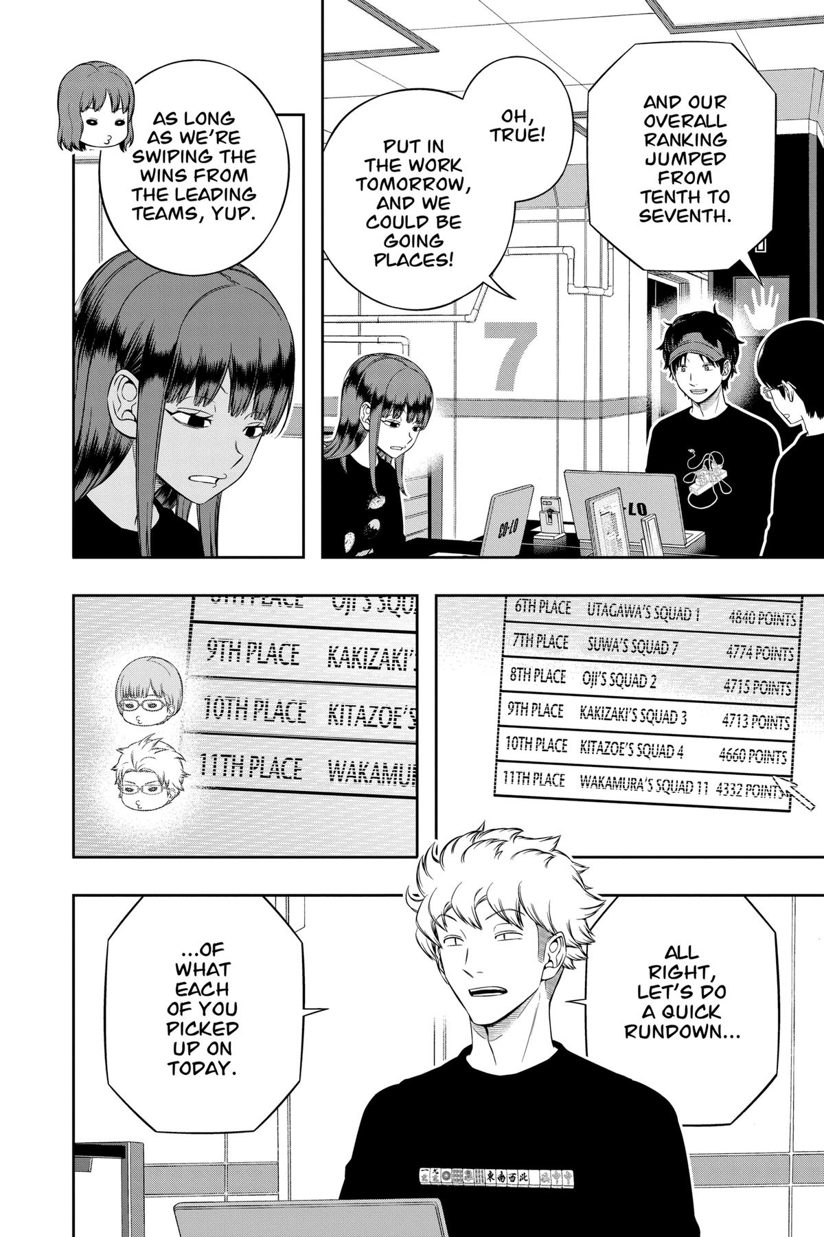 Read World Trigger Manga Online