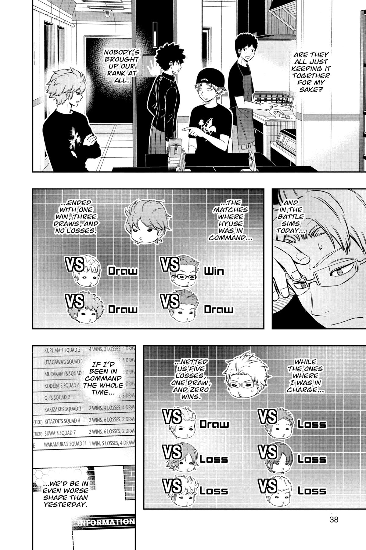 Read World Trigger Manga Online