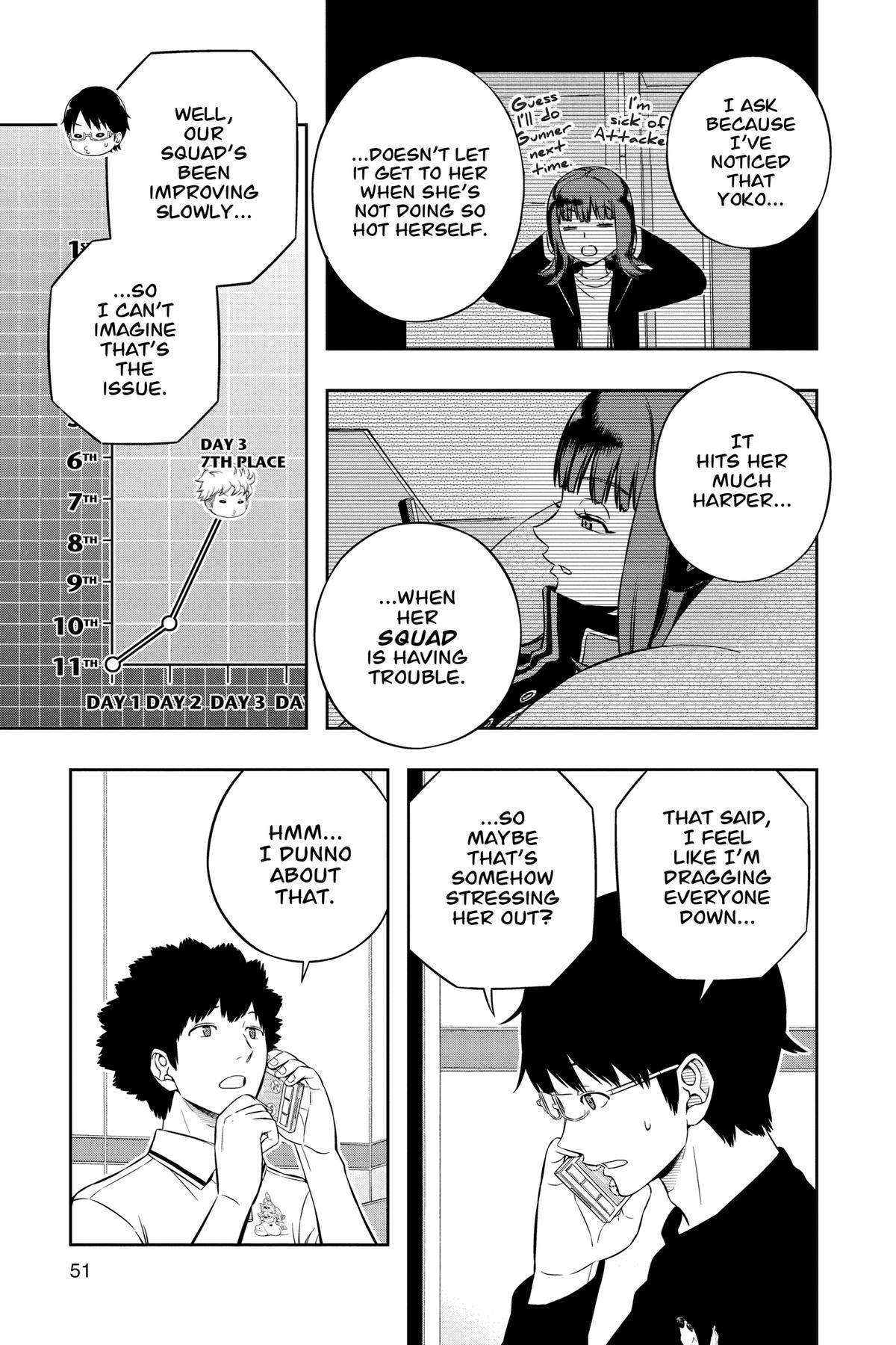 Read World Trigger Manga Online