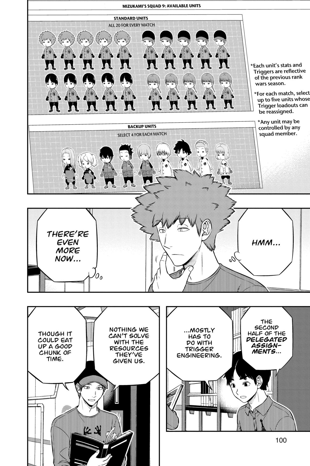 Read World Trigger Manga Online