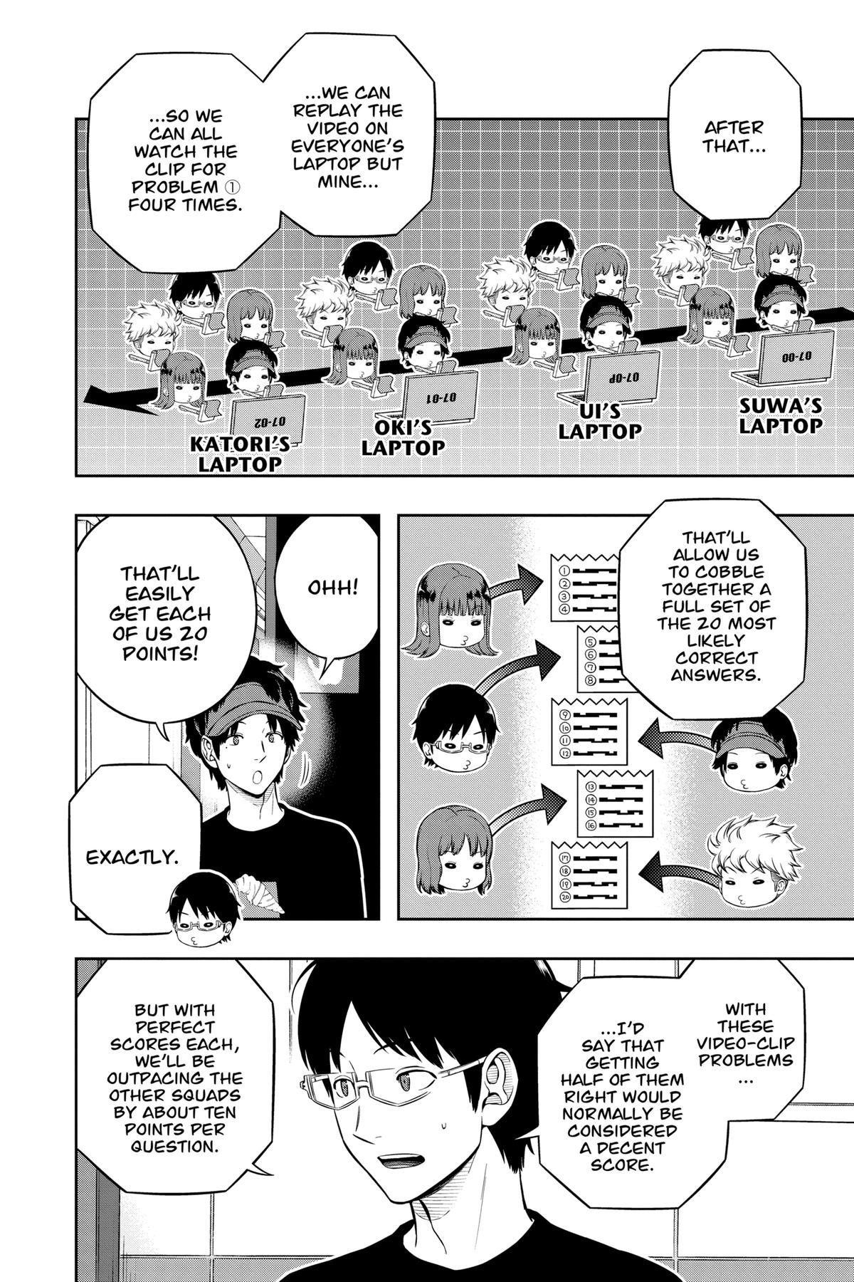 Read World Trigger Manga Online