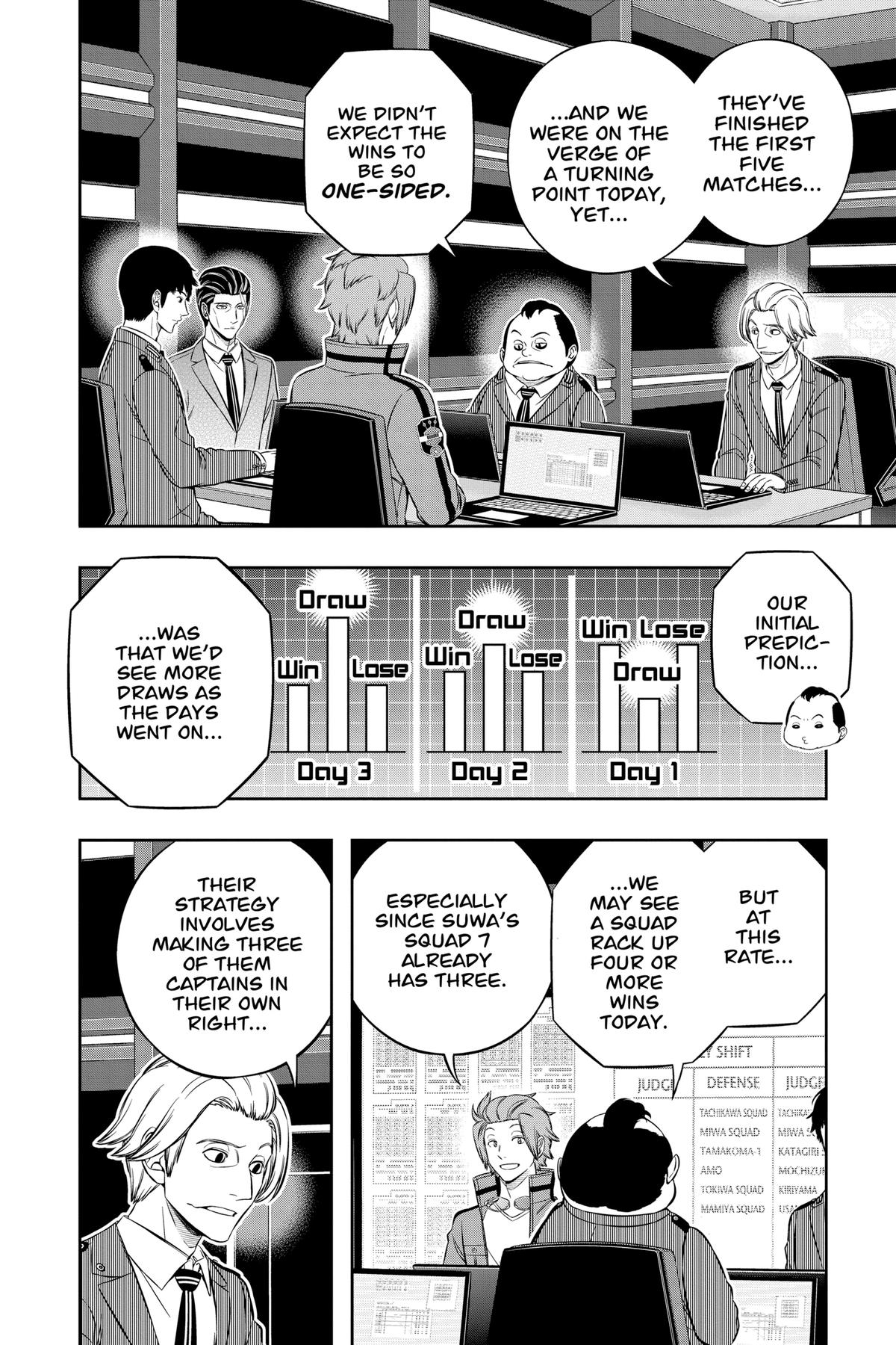 Read World Trigger Manga Online