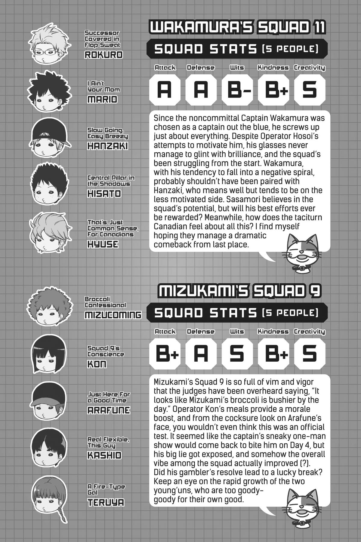 Read World Trigger Manga Online