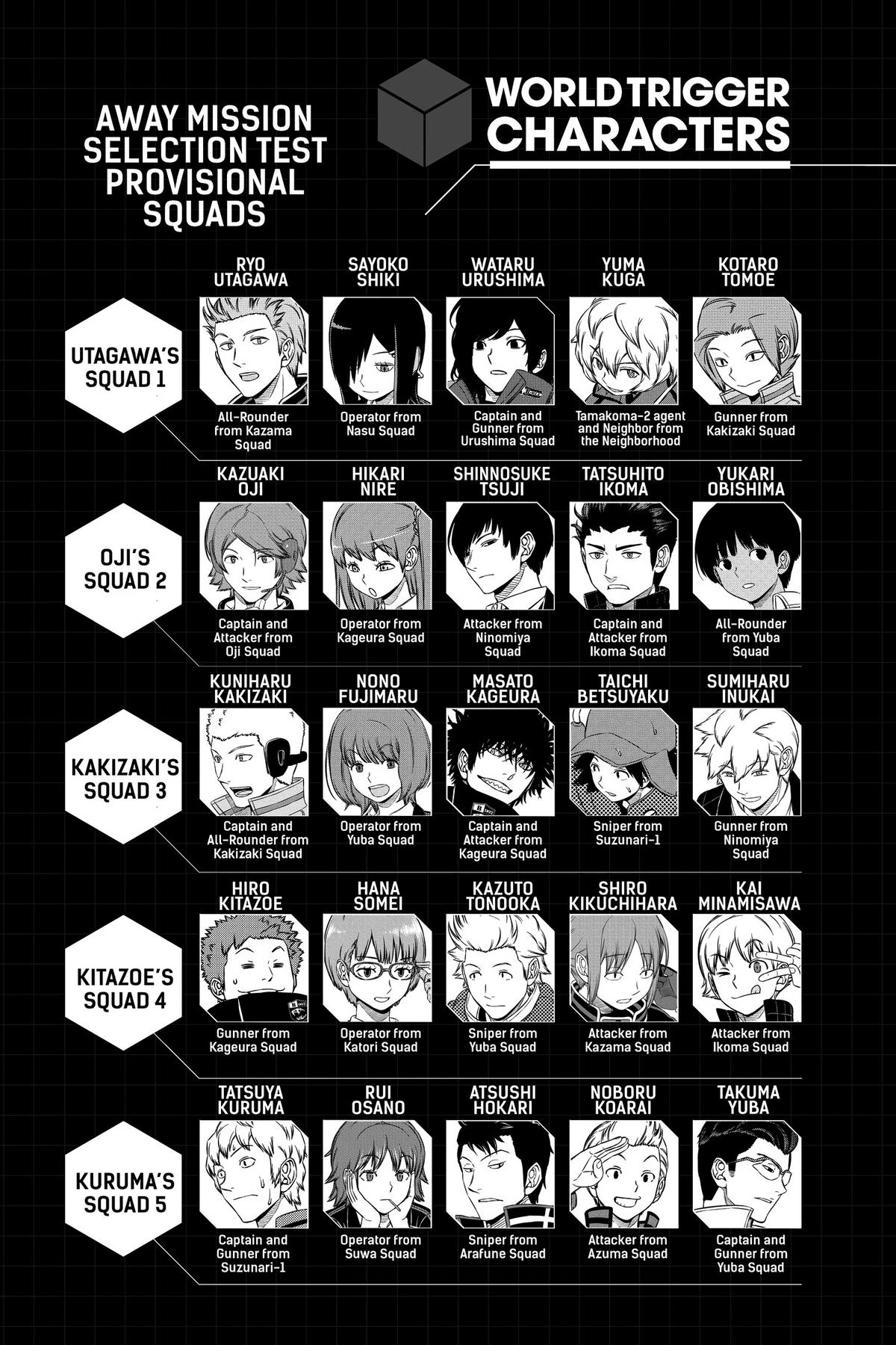 Read World Trigger Manga Online