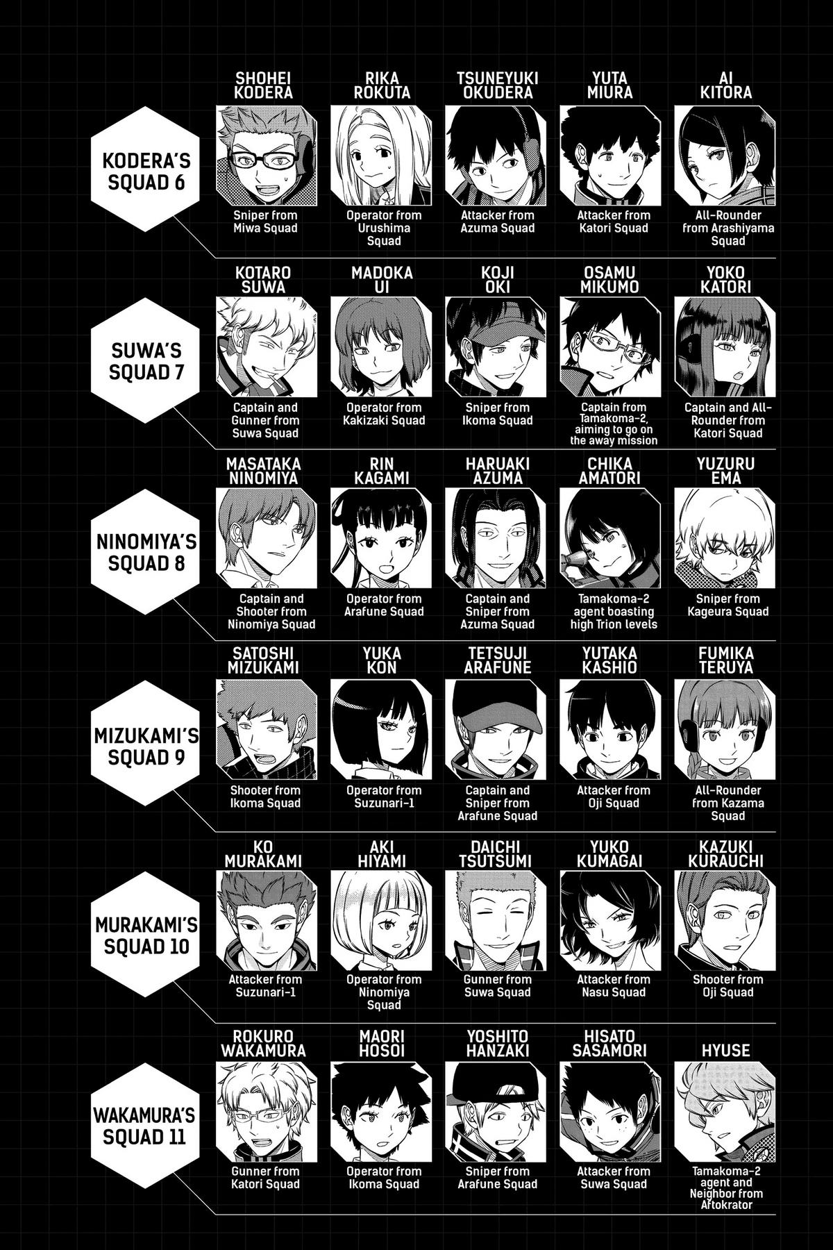 Read World Trigger Manga Online