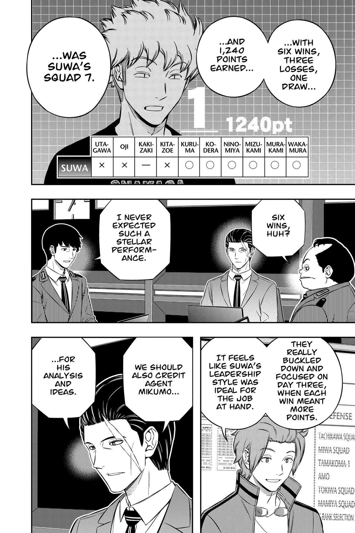 Read World Trigger Manga Online