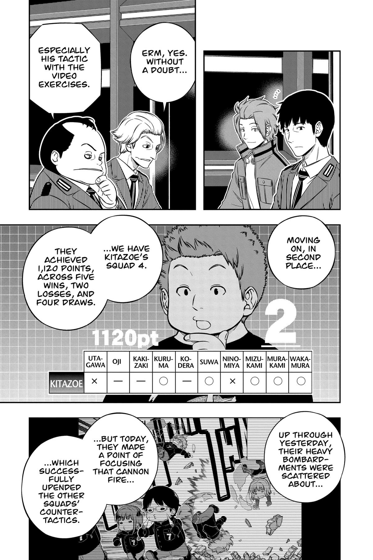 Read World Trigger Manga Online
