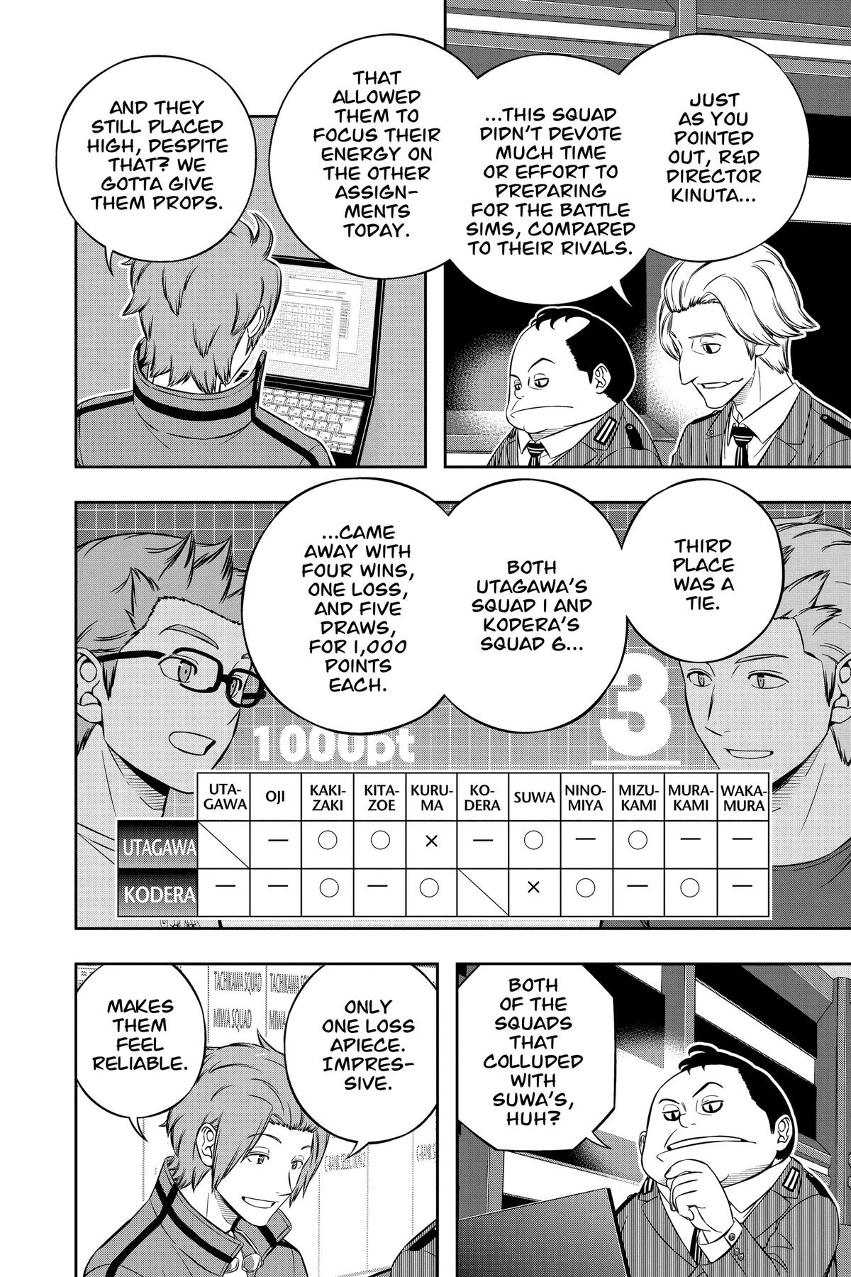 Read World Trigger Manga Online