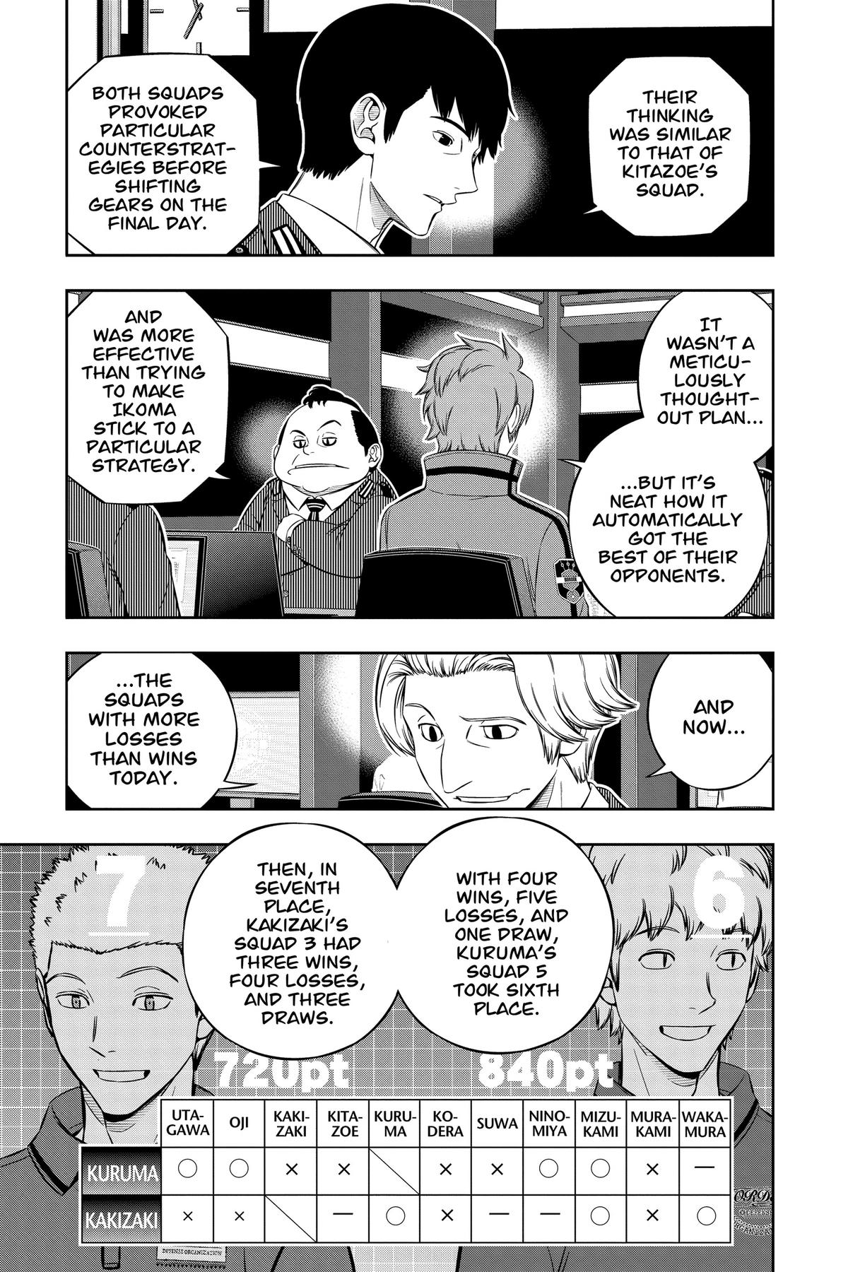 Read World Trigger Manga Online