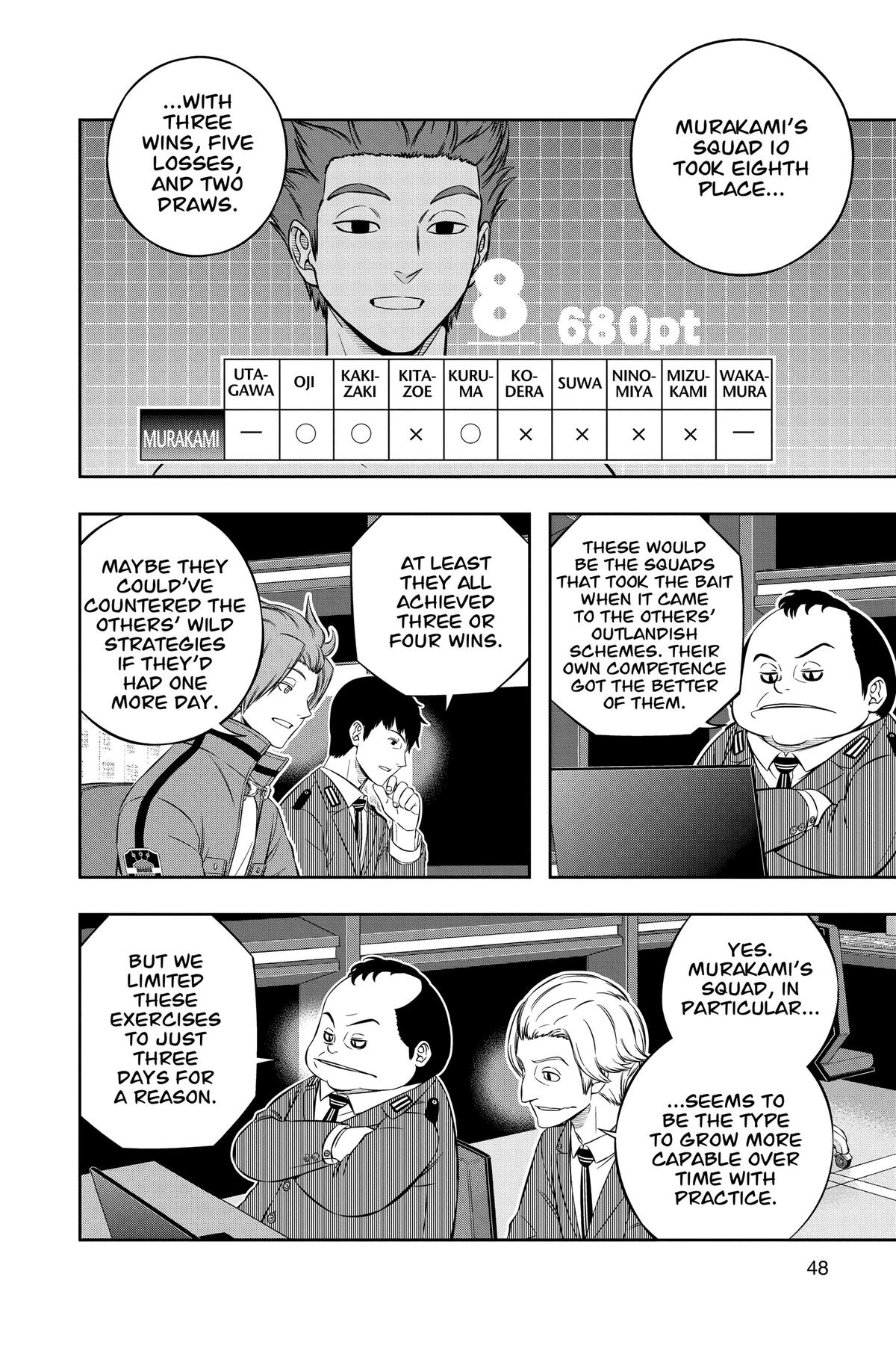 Read World Trigger Manga Online