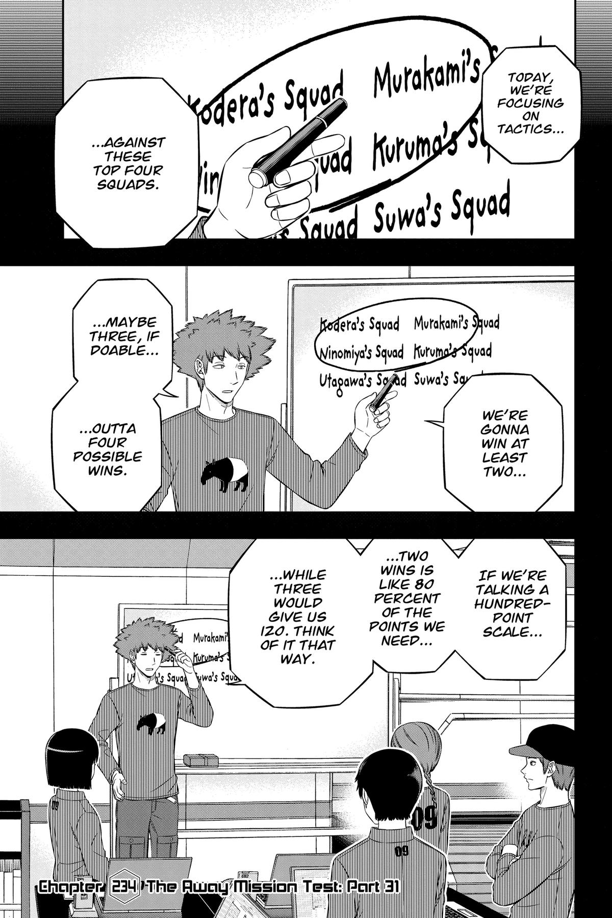 Read World Trigger Manga Online