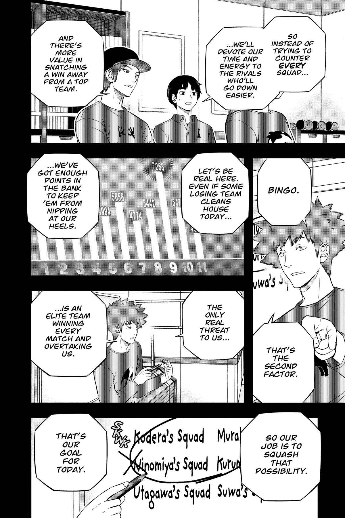 Read World Trigger Manga Online