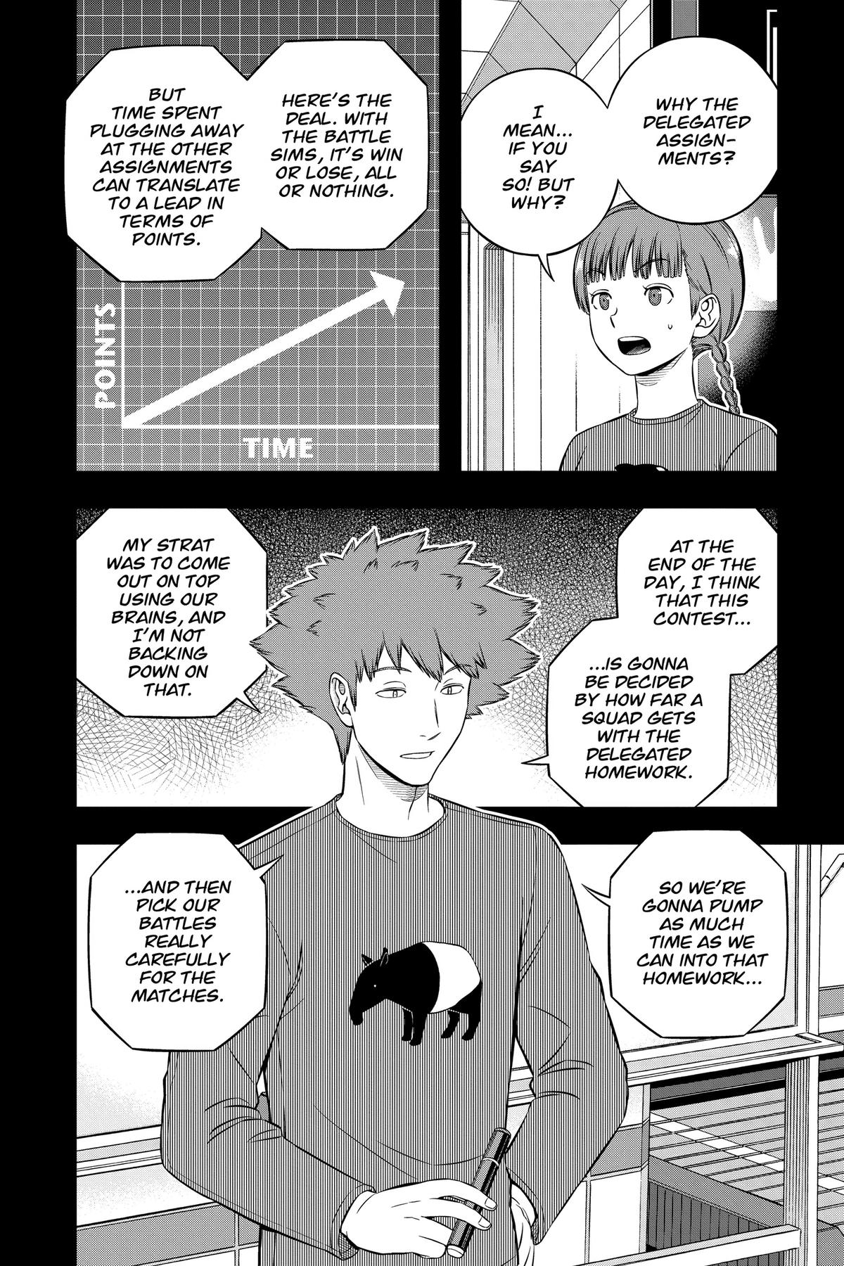 Read World Trigger Manga Online