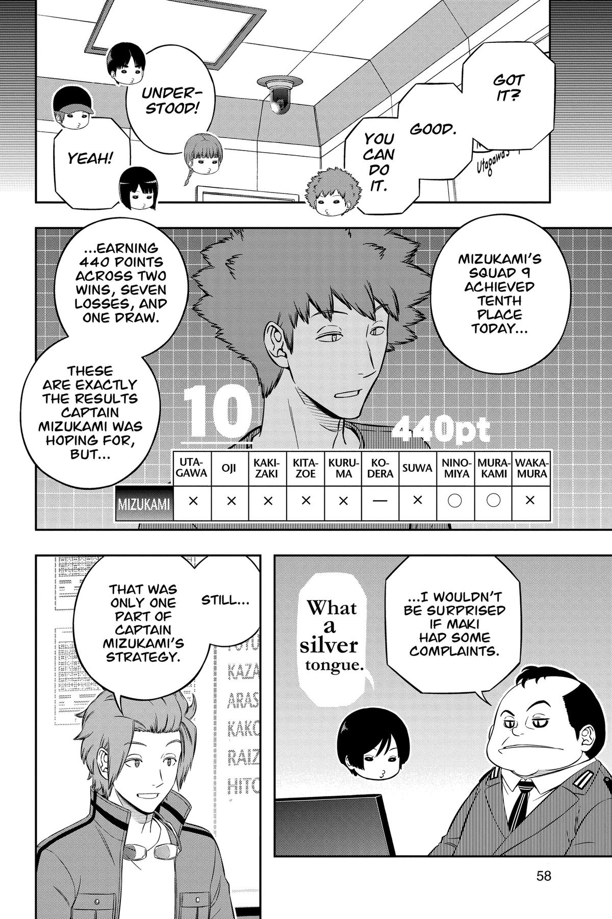 Read World Trigger Manga Online