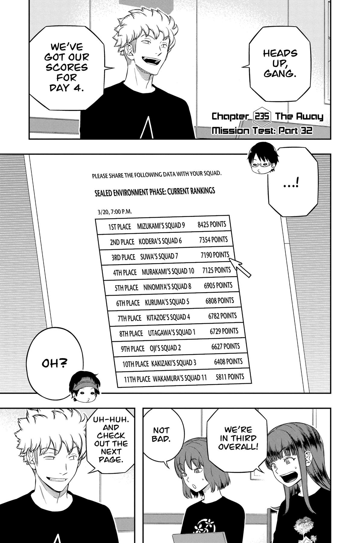 Read World Trigger Manga Online