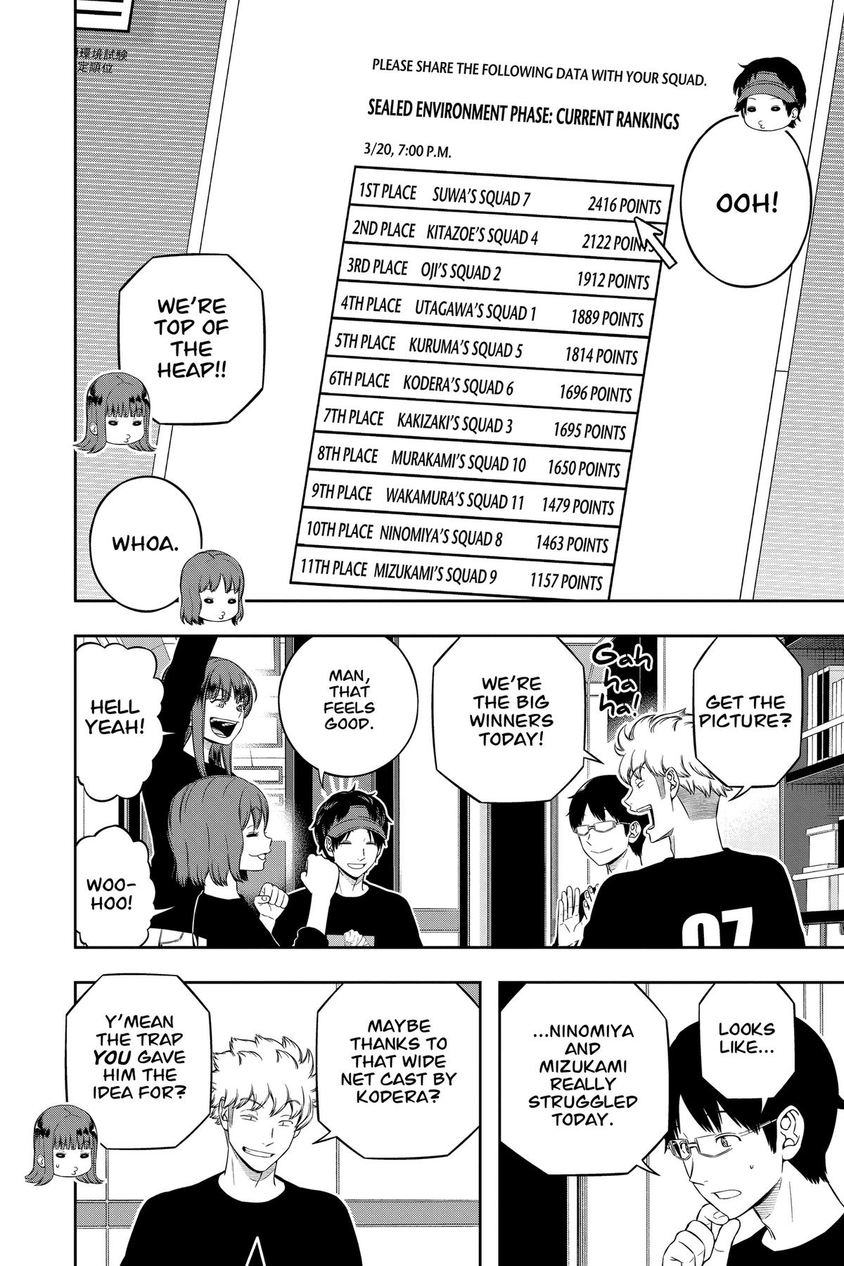 Read World Trigger Manga Online