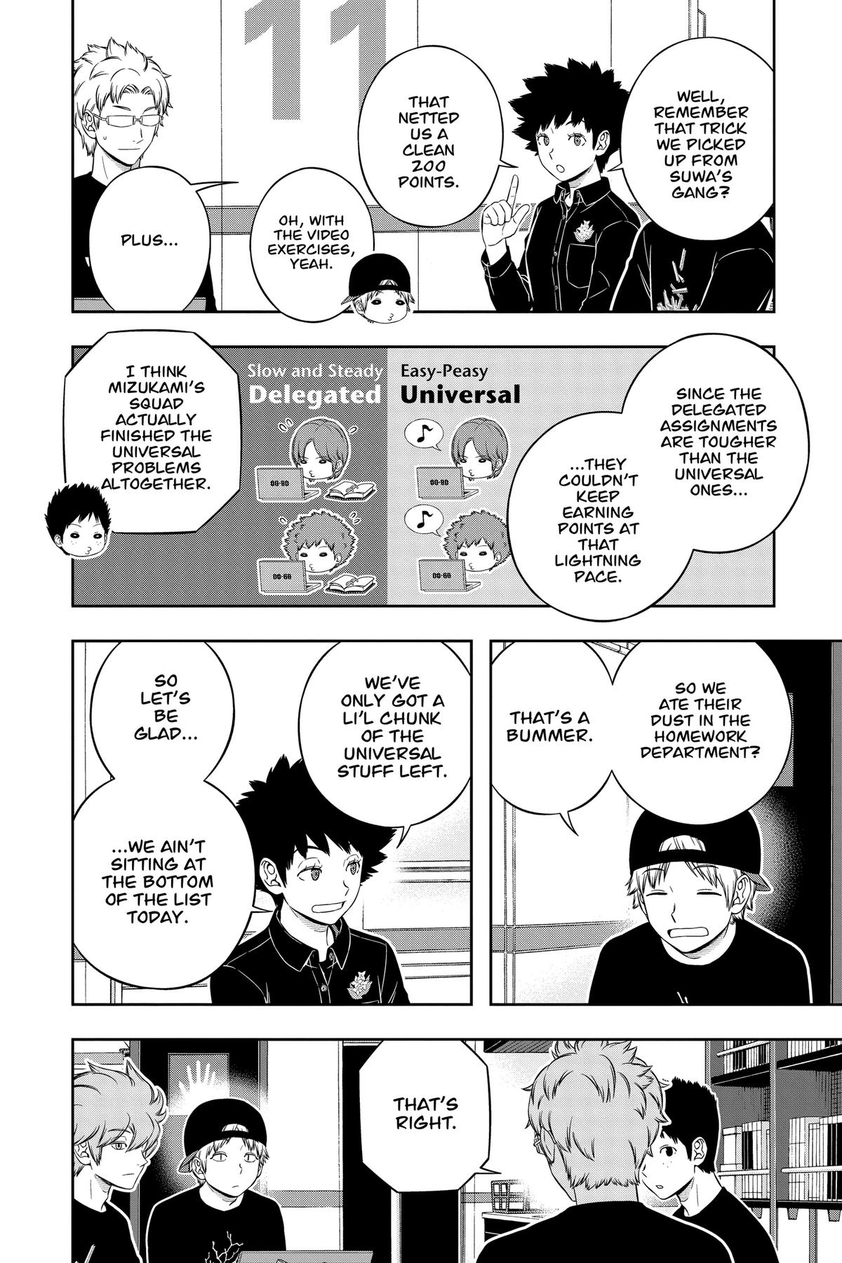 Read World Trigger Manga Online