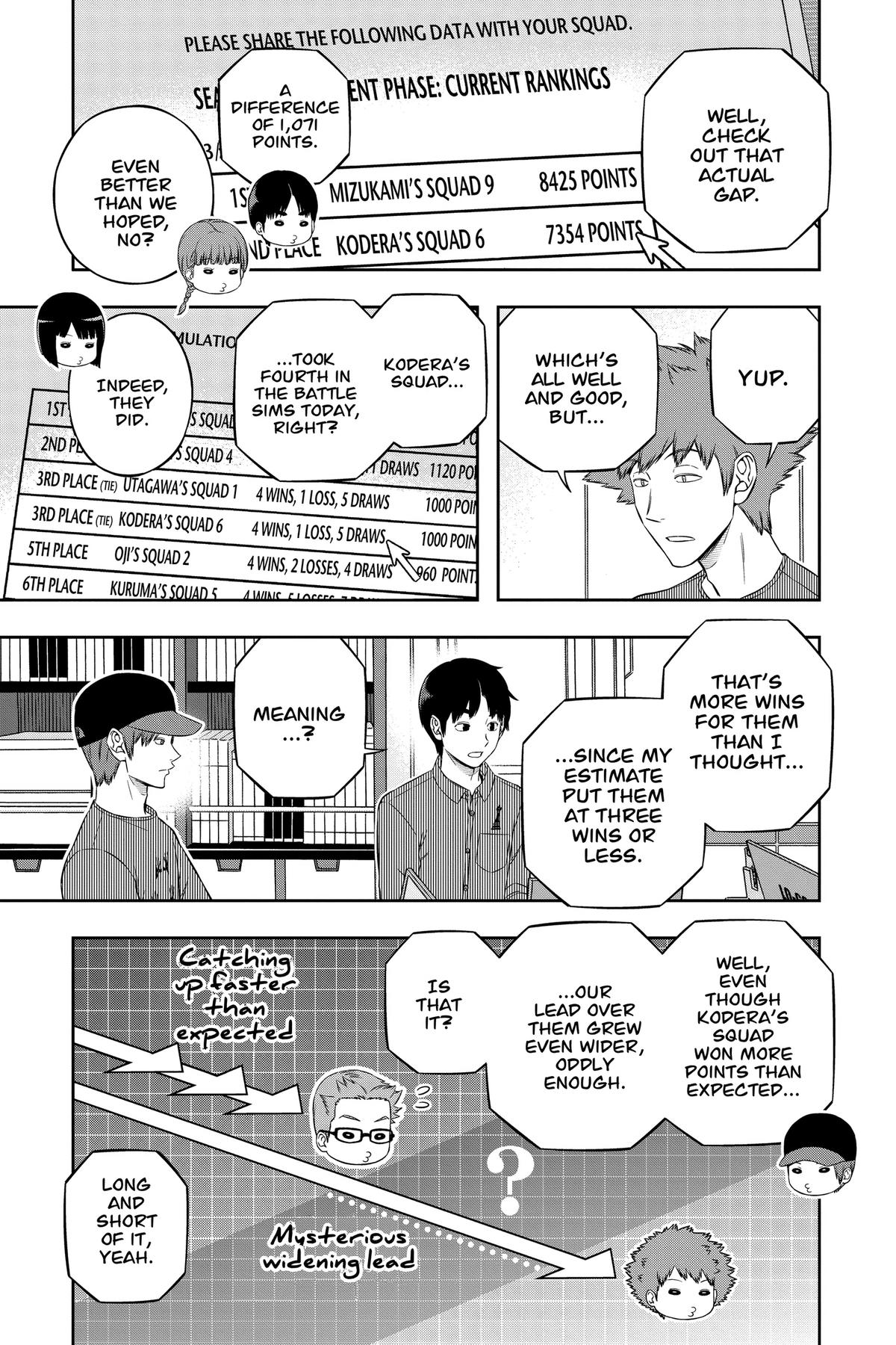 Read World Trigger Manga Online