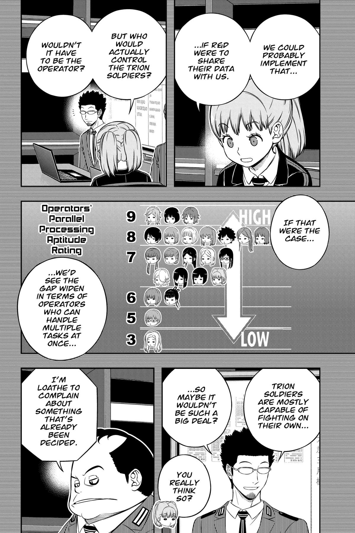 Read World Trigger Manga Online