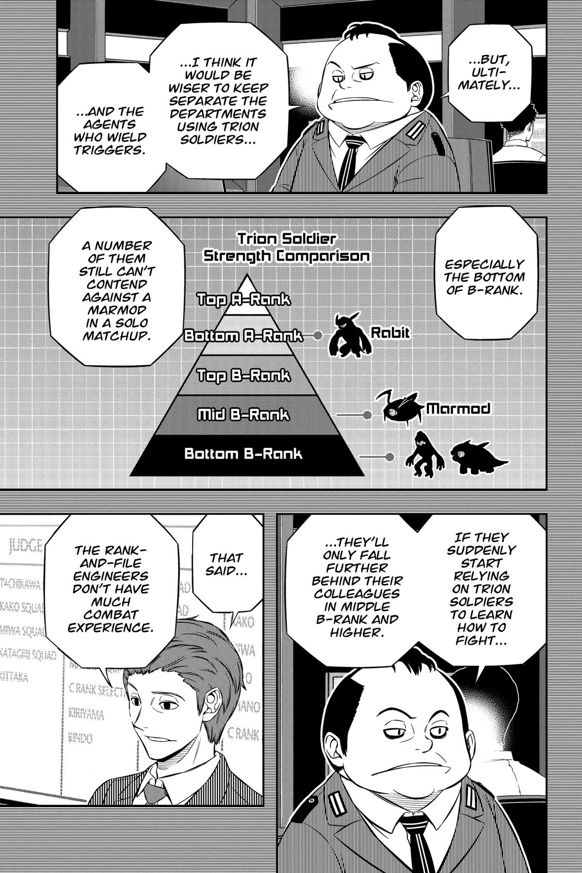 Read World Trigger Manga Online