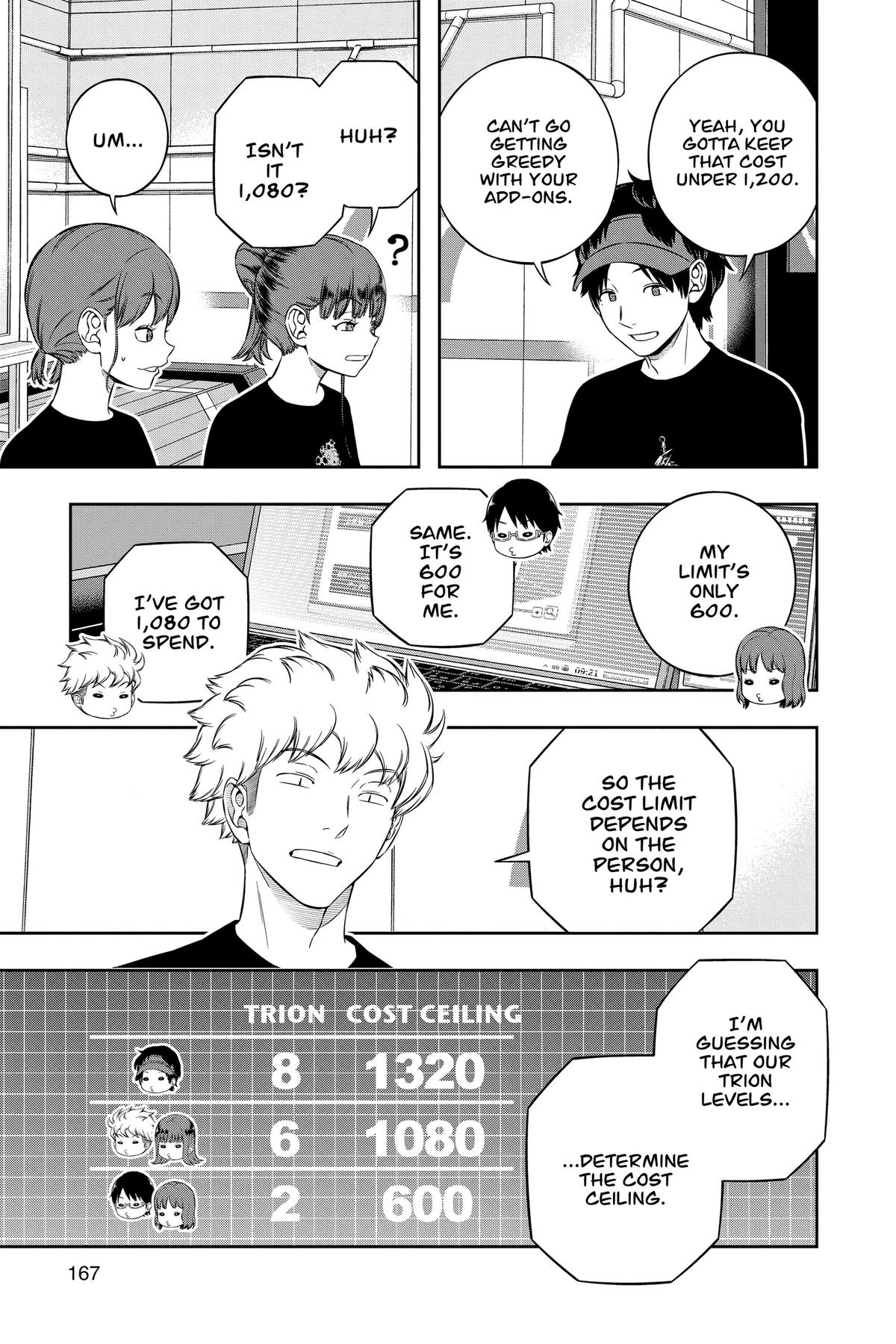 Read World Trigger Manga Online