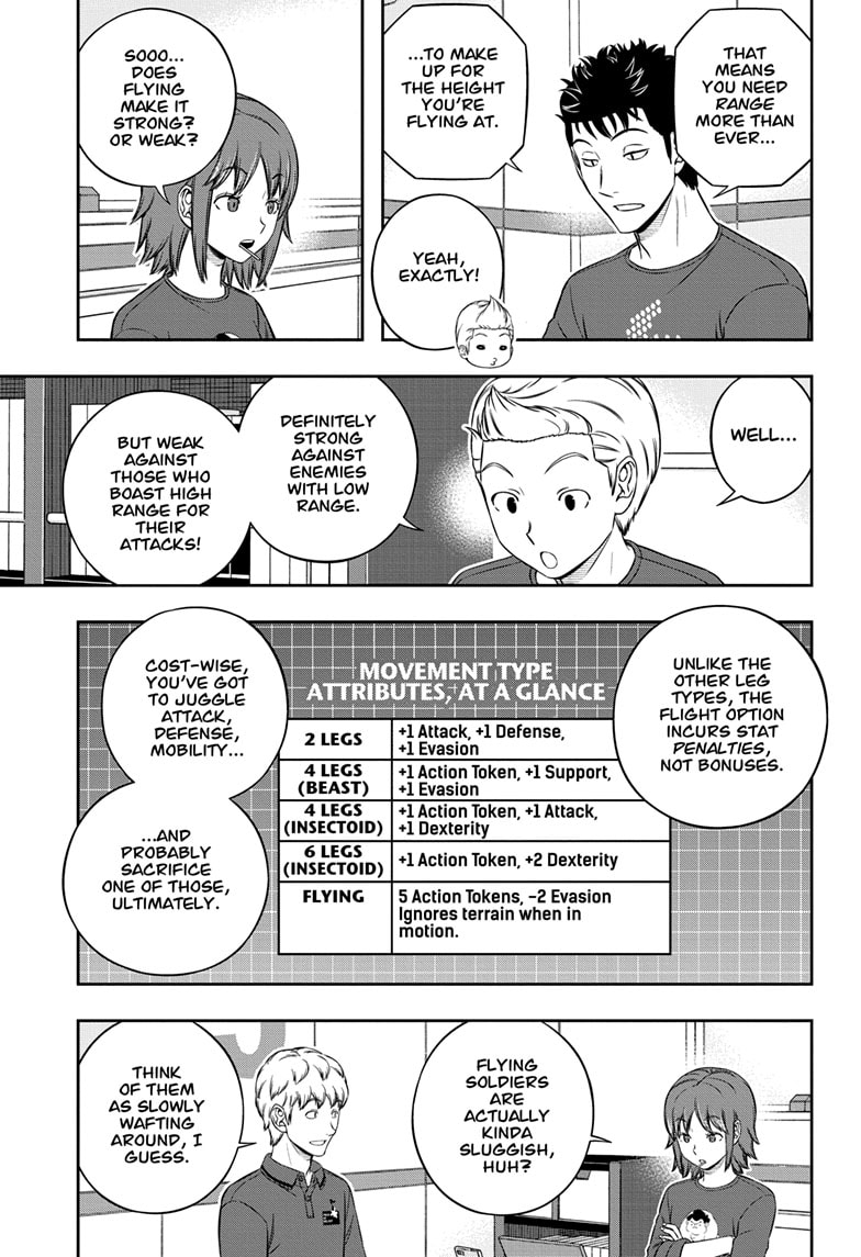 Read World Trigger Manga Online