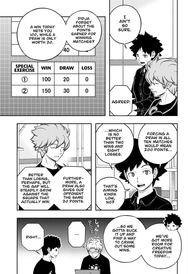 Read World Trigger Manga Online