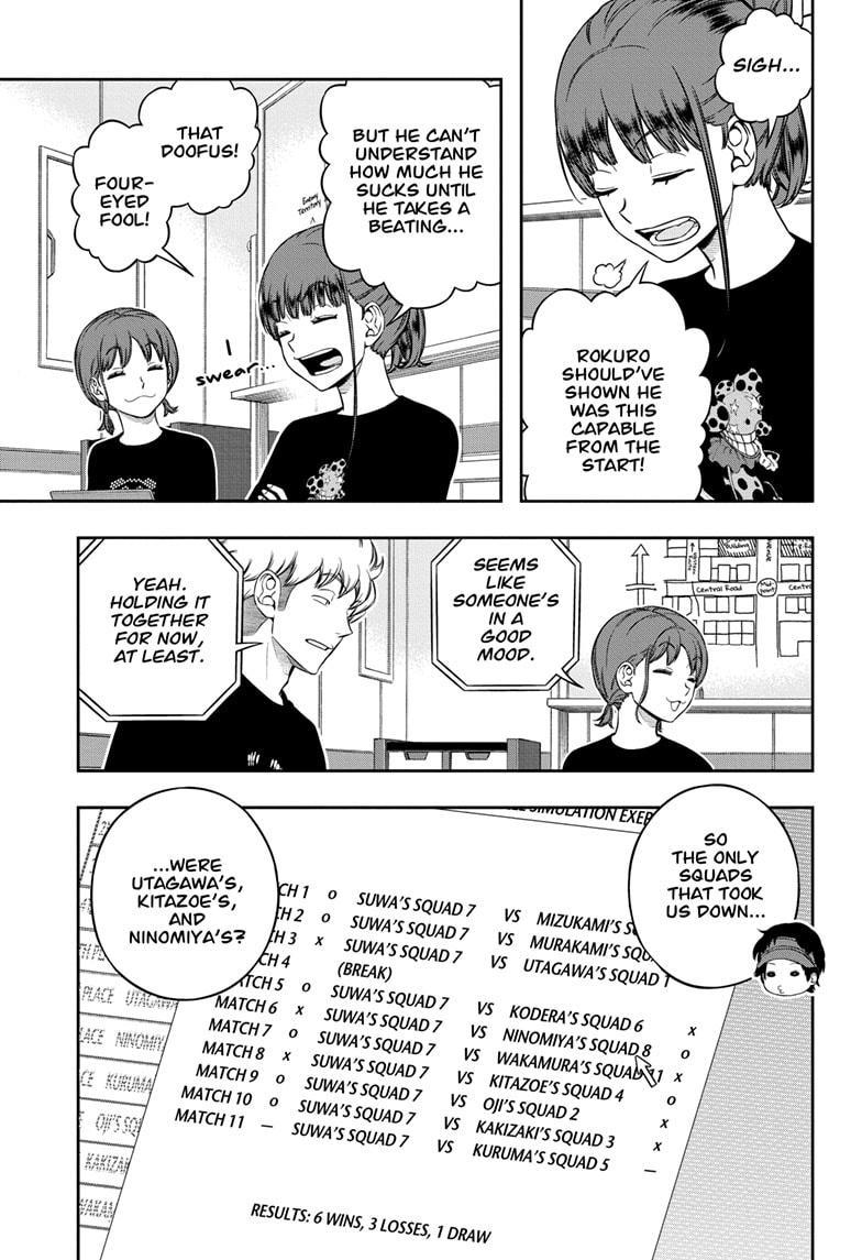 Read World Trigger Manga Online