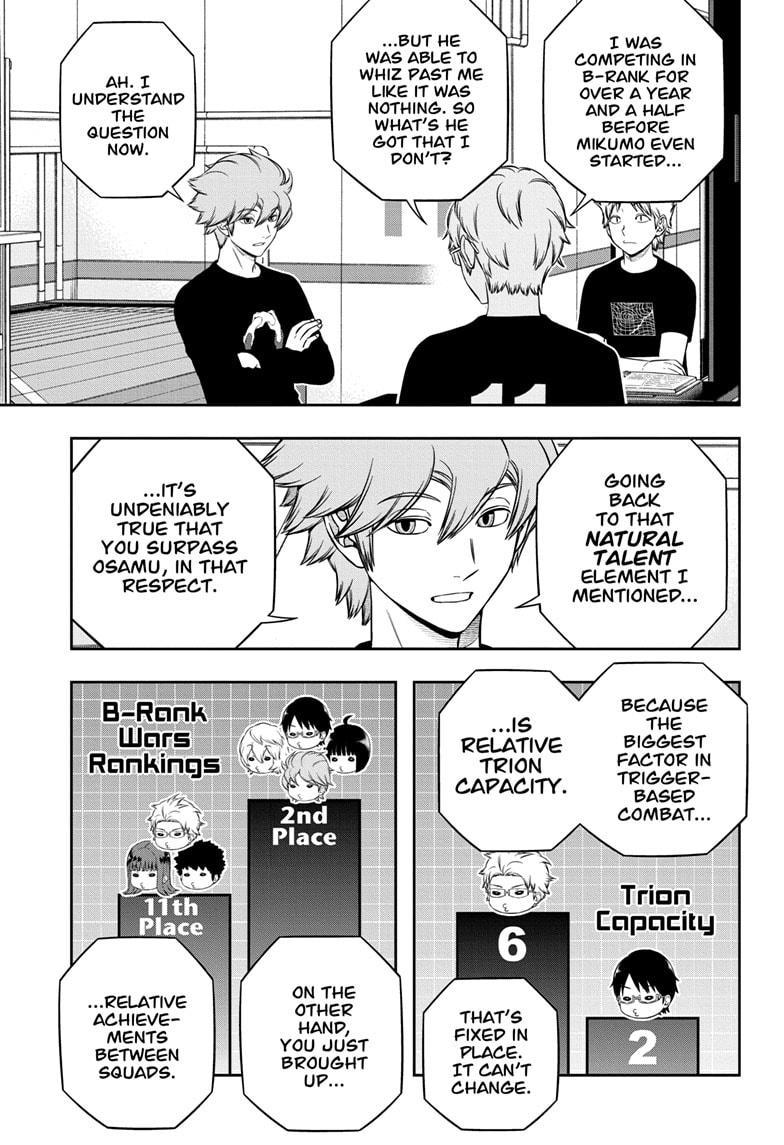 Read World Trigger Manga Online