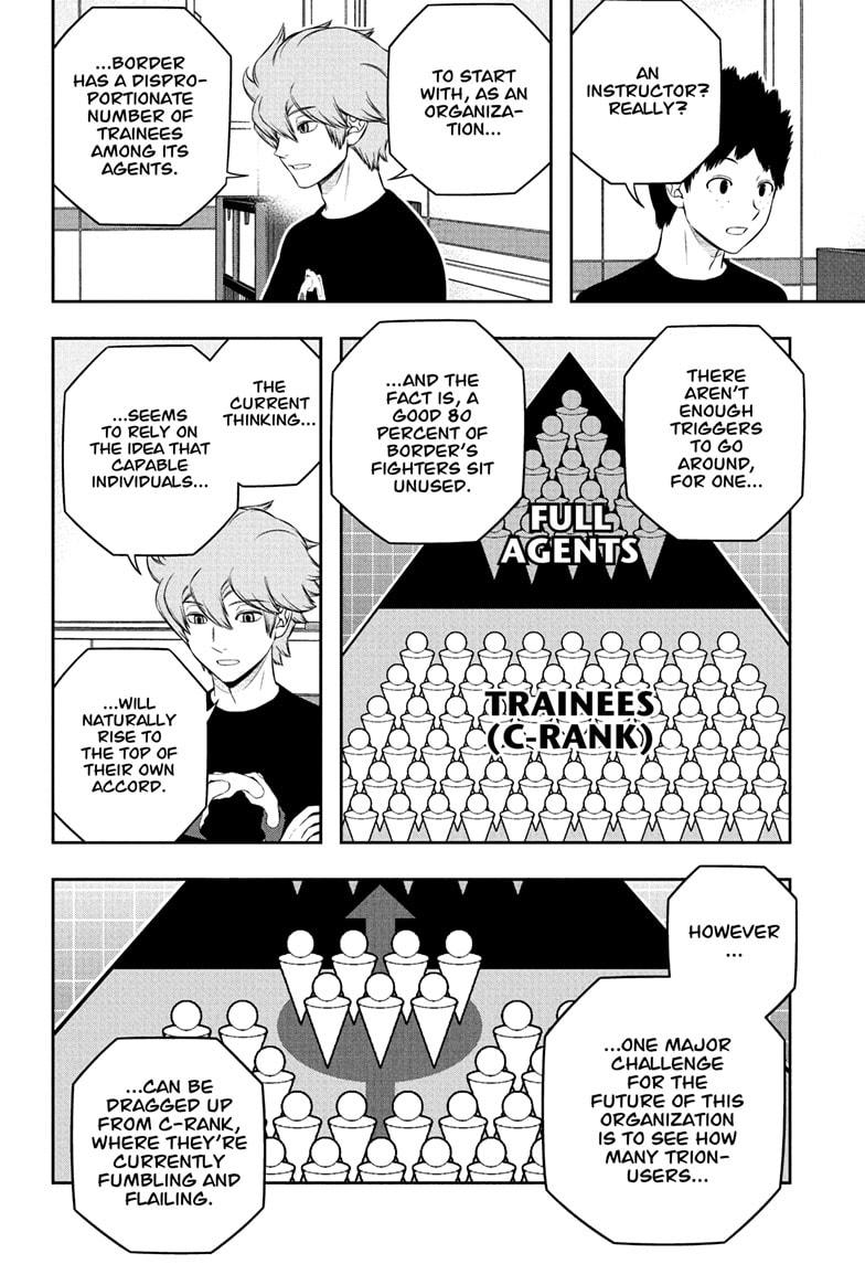 Read World Trigger Manga Online