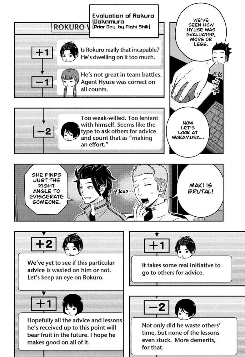 Read World Trigger Manga Online