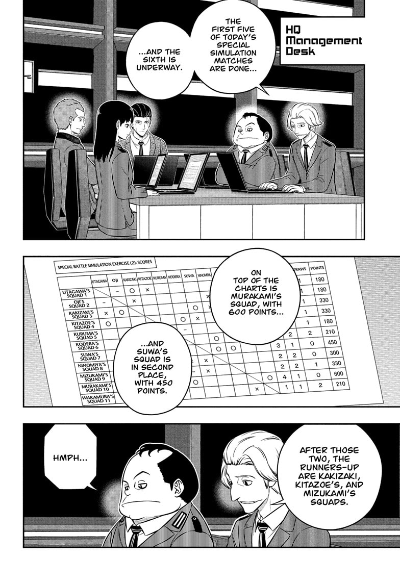 Read World Trigger Manga Online