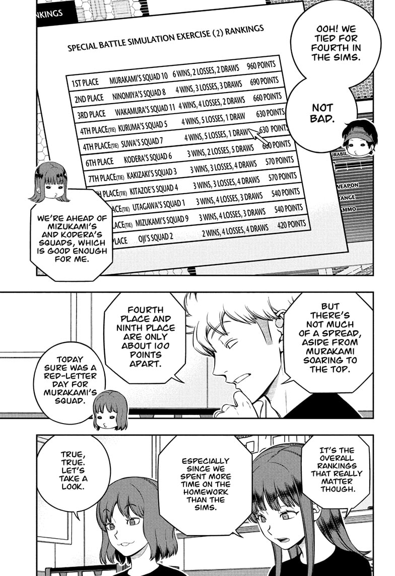 Read World Trigger Manga Online