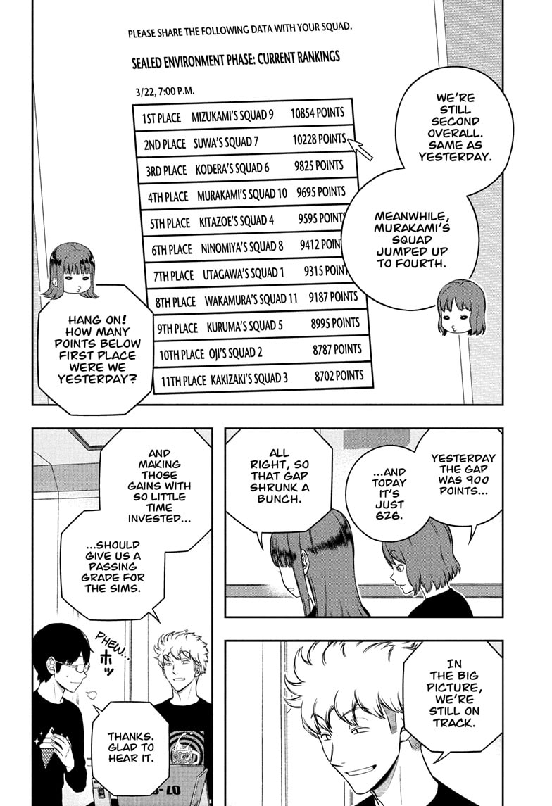 Read World Trigger Manga Online