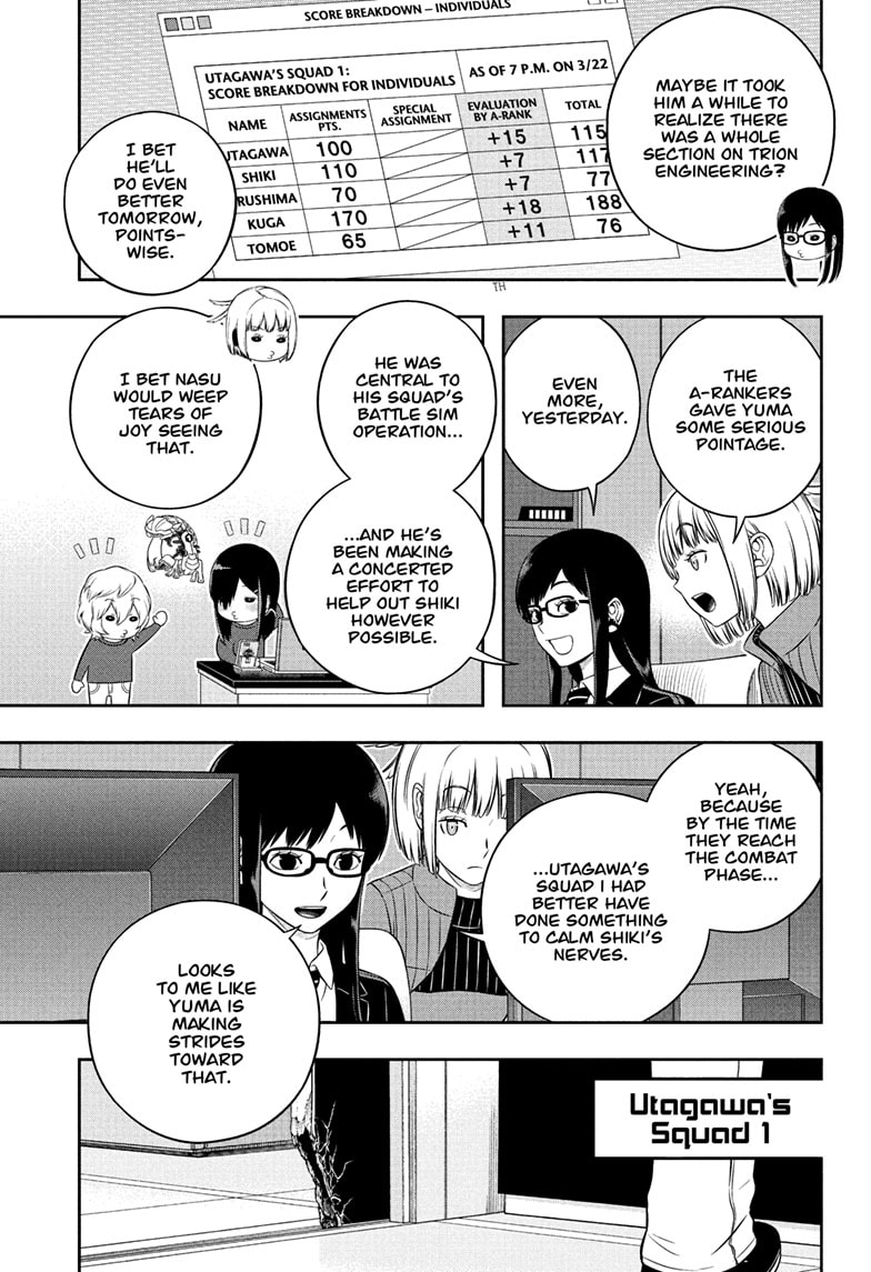 Read World Trigger Manga Online