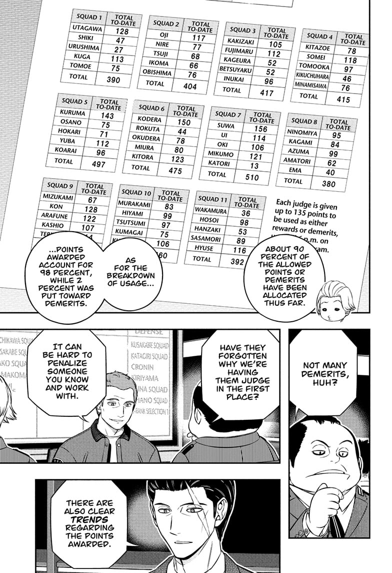 Read World Trigger Manga Online