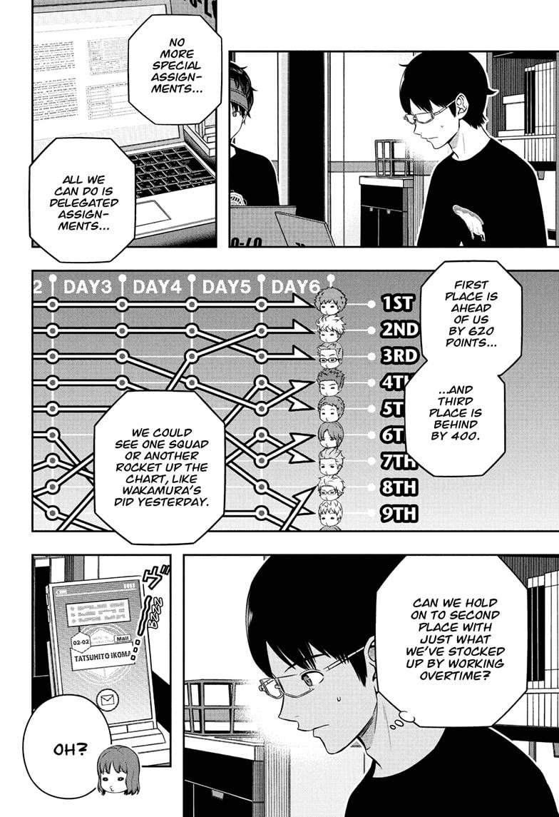 Read World Trigger Manga Online