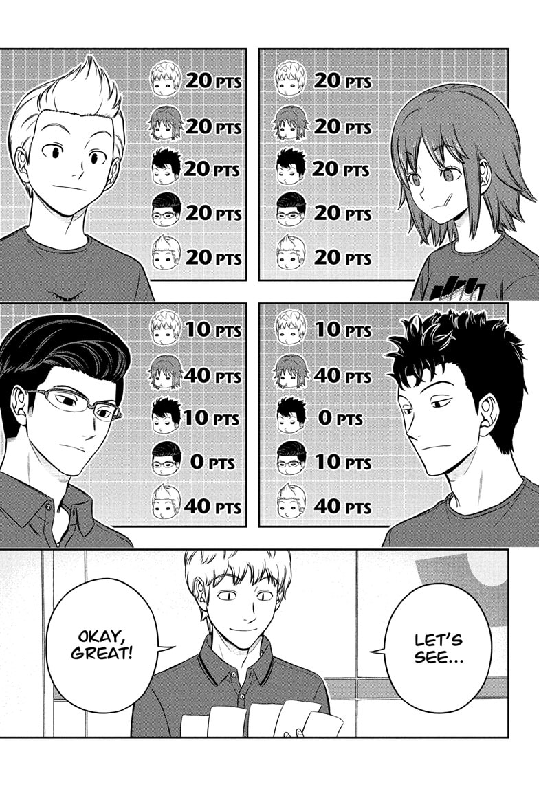 Read World Trigger Manga Online