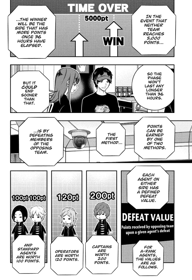 Read World Trigger Manga Online