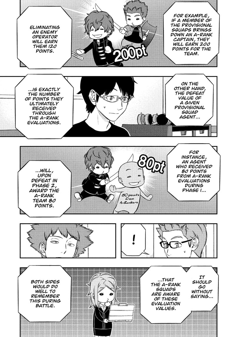 Read World Trigger Manga Online