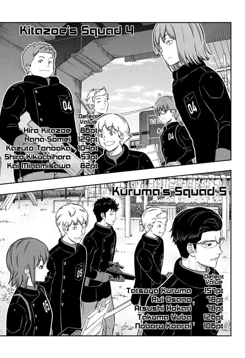 Read World Trigger Manga Online