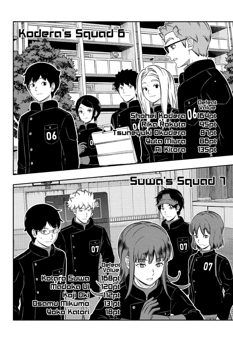 Read World Trigger Manga Online