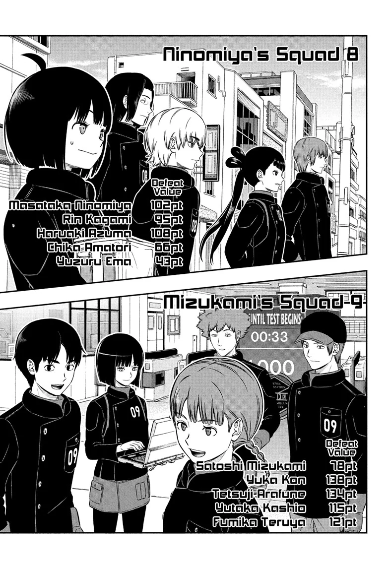 Read World Trigger Manga Online