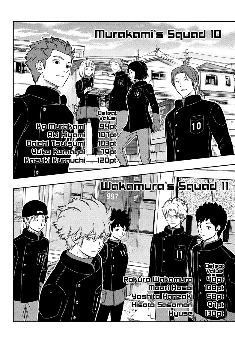 Read World Trigger Manga Online
