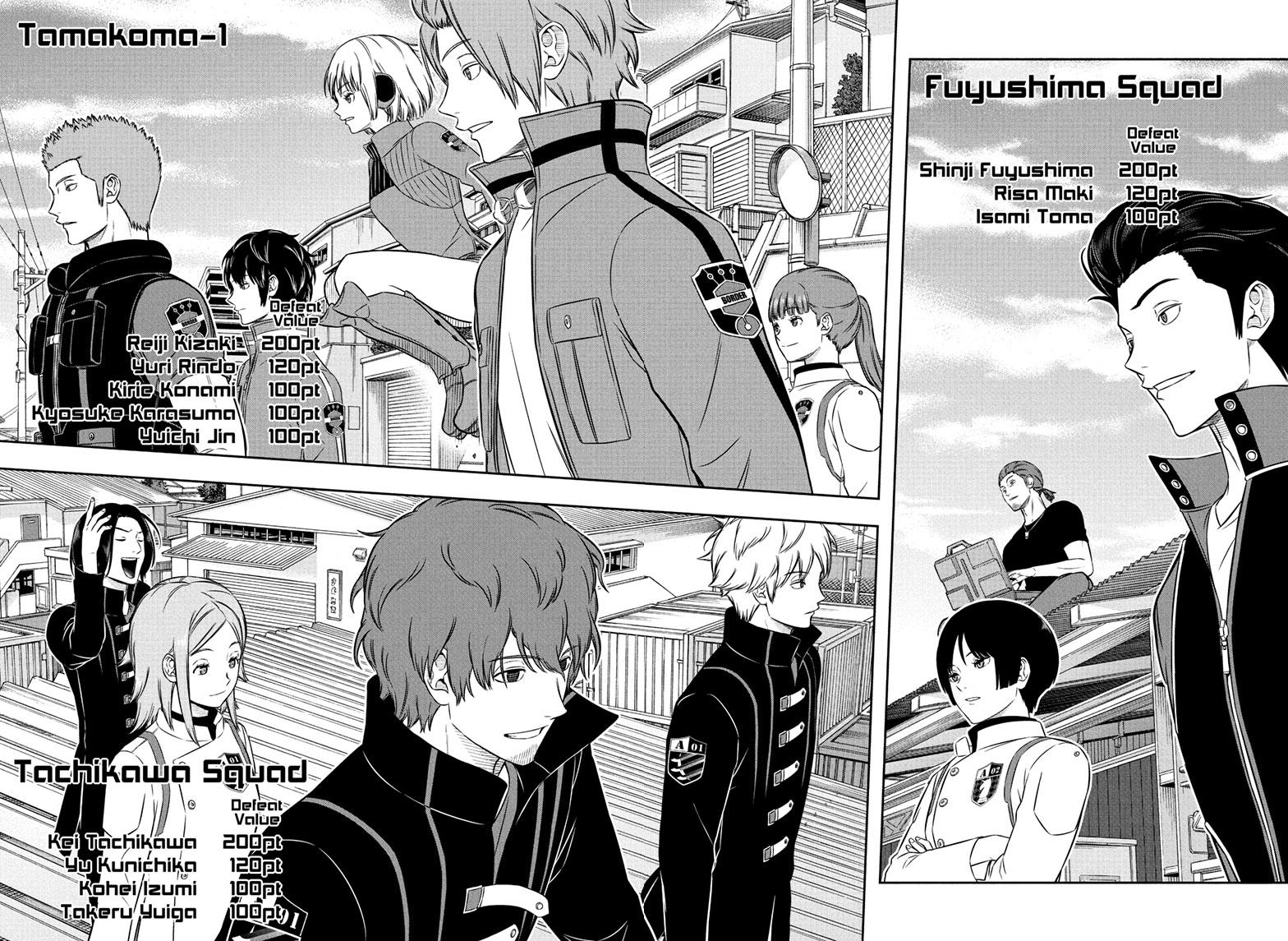 Read World Trigger Manga Online
