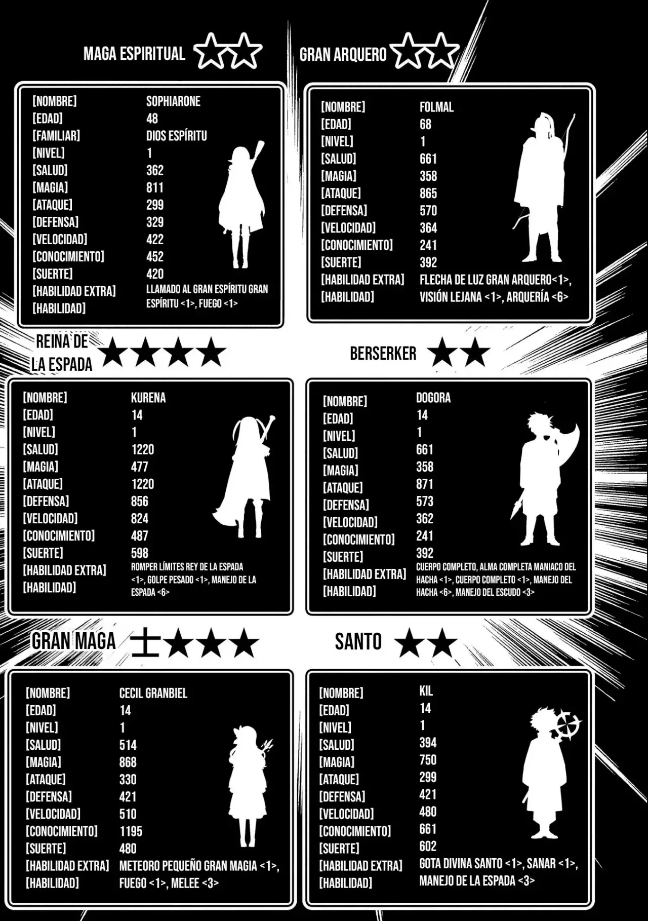 Read Hell Mode ES Manga Online